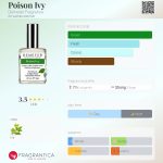 عطر ادکلن پویزن آیوی دمیتر فرگرنس - Poison Ivy Demeter Fragrance - بررسی، قیمت و خرید
