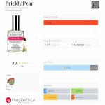 عطر ادکلن پریکلی پیر دیمتر فراگرنس - Prickly Pear Demeter Fragrance - بررسی، قیمت و خرید