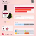 عطر ادکلن دِرِگز دمتر فرگرنس - Dregs Demeter Fragrance - بررسی، قیمت و خرید