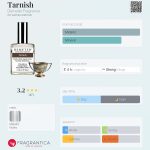 عطر ادکلن تارنيش دی‌متر فراگرنس - Tarnish Demeter Fragrance - بررسی، قیمت و خرید