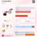 عطر ادکلن لا پورفکت هویتی تویتی - La Purrfect Hoity Toity - بررسی، قیمت و خرید