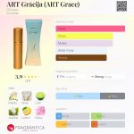 عطر ادکلن آرت گریس دزینتارس - АRТ Grācija (ART Grace) Dzintars - بررسی، قیمت و خرید