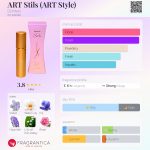 عطر ادکلن آرت استایلز دزینتارس - АRТ Stils (ART Style) Dzintars - بررسی، قیمت و خرید