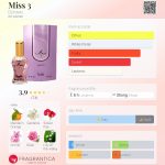 عطر ادکلن میس تری دزینتارس - Miss 3 Dzintars - بررسی، قیمت و خرید