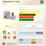 عطر ادکلن گلم‌استون کورال دزینتارس - Glamstone Coral Dzintars - بررسی، قیمت و خرید