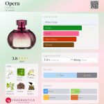 عطر ادکلن اپرا دزینتارس - Opera Dzintars - بررسی، قیمت و خرید