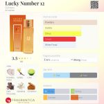 عطر ادکلن لاکی نامبر دوازده دزینتارس - Lucky Number 12 Dzintars - بررسی، قیمت و خرید