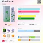 عطر ادکلن فلورال سنت دزینتارس - Floral Scent Dzintars - بررسی، قیمت و خرید