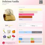 عطر ادکلن دلیشز وانیلا گیل هیمن - Delicious Vanilla Gale Hayman - بررسی، قیمت و خرید