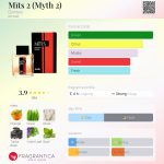 عطر ادکلن مایث ۲ دزینتارس - Mīts 2 (Myth 2) Dzintars - بررسی، قیمت و خرید