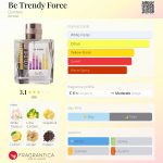 عطر ادکلن بی ترندی فورس دزینتارس - Be Trendy Force Dzintars - بررسی، قیمت و خرید