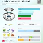 عطر ادکلن اریل کالکشن کیس د گرل دیزنی جزمین کالکشن بای سفورا - Ariel Collection Kiss The Girl Disney Jasmine Collection by Sephora - بررسی، قیمت و خرید