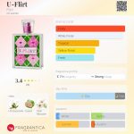 عطر ادکلن یو فلیرت فِلِرت - U-Flirt Flirt! - بررسی، قیمت و خرید