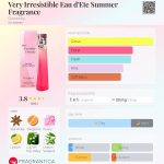 عطر ادکلن وری ایریزیستیبل او دته ژیوانشی - Very Irresistible Eau d'Ete Summer Fragrance Givenchy - بررسی، قیمت و خرید