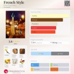 عطر ادکلن فرنچ استایل دینا کازمتیکس - French Style Dina Cosmetics - بررسی، قیمت و خرید