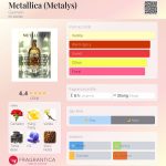 عطر ادکلن متالیکا گرلن - Metallica (Metalys) Guerlain - بررسی، قیمت و خرید