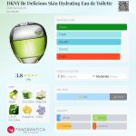 عطر ادکلن دی کی ان وای بی دیلیشز اسکین هایدراتینگ او دو تویلت دانا کارن - DKNY Be Delicious Skin Hydrating Eau de Toilette Donna Karan - بررسی، قیمت و خرید