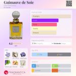 عطر ادکلن گویموو د سوا دی اس اچ پرفیومز - Guimauve de Soie DSH Perfumes - بررسی، قیمت و خرید