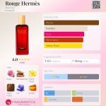 عطر ادکلن روژ هرمس اِرمِس - Rouge Hermès Hermès - بررسی، قیمت و خرید