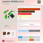 عطر ادکلن لومیر دی‌اس‌اچ پرفیومز - Lumiere (Holiday no.7) DSH Perfumes - بررسی، قیمت و خرید