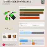 عطر ادکلن توئلفث نایت دی اس اچ پرفیومز - Twelfth Night (Holiday no.2) DSH Perfumes - بررسی، قیمت و خرید