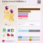 عطر ادکلن انریکو کووری پایتیز تری انریکو کاوری - Enrico Coveri Paillettes 3 Enrico Coveri - بررسی، قیمت و خرید