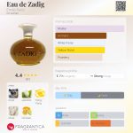 عطر ادکلن اُ دِ زَدیگ اِمیلیو پوچي - Eau de Zadig Emilio Pucci - بررسی، قیمت و خرید