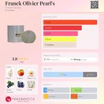 عطر ادکلن فرانک اولیویه پیرلز فرانک اولیویه - Franck Olivier Pearl's Franck Olivier - بررسی، قیمت و خرید