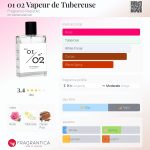 عطر ادکلن ۰۱ ۰۲ وپور دو توبروز فرگرنس ریپابلیک - 01 02 Vapeur de Tubereuse Fragrance Republic - بررسی، قیمت و خرید