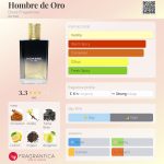 عطر ادکلن امبره د اورو دوسیس فراگرنسز - Hombre de Oro Dosis Fragrances - بررسی، قیمت و خرید