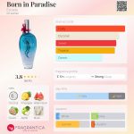 عطر ادکلن بورن این پردایس اسکادا - Born in Paradise Escada - بررسی، قیمت و خرید