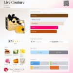 عطر ادکلن لیو کوتور امپر - Live Couture Emper - بررسی، قیمت و خرید