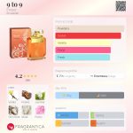 عطر ادکلن ناین تو ناین امپر - 9 to 9 Emper - بررسی، قیمت و خرید
