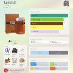 عطر ادکلن لجند امپر - Legend Emper - بررسی، قیمت و خرید