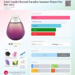 عطر ادکلن استی لودر بیاند پارادایس سامر واترز فور هر ۲۰۰۵ استه لادر - Estée Lauder Beyond Paradise Summer Waters For Her 2005 Estée Lauder - بررسی، قیمت و خرید