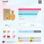 عطر ادکلن اماتی ایوافلو - Amati Evaflor - بررسی، قیمت و خرید