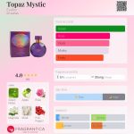 عطر ادکلن توپاز میستیک اوافلور - Topaz Mystic Evaflor - بررسی، قیمت و خرید