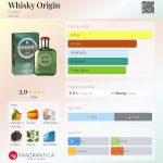 عطر ادکلن وی.سکی اوریجین اوافلور - Whisky Origin Evaflor - بررسی، قیمت و خرید