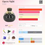 عطر ادکلن اپرا نایت دزینتارس - Opera Night Dzintars - بررسی، قیمت و خرید
