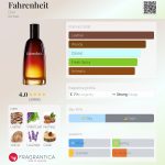 عطر ادکلن فارنهایت دیور - Fahrenheit Dior - بررسی، قیمت و خرید