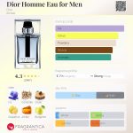 عطر ادکلن دیور اوم او فور من دیور - Dior Homme Eau for Men Dior - بررسی، قیمت و خرید