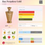 عطر ادکلن رو پرگوله طلایی دزینتارس - Rue Pergolese Gold Dzintars - بررسی، قیمت و خرید