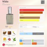 عطر ادکلن وایت گوتی - White Goti - بررسی، قیمت و خرید