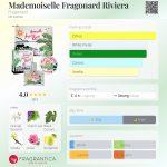عطر ادکلن مادمازل فراگونار ریویرا فراگونارد - Mademoiselle Fragonard Riviera Fragonard - بررسی، قیمت و خرید