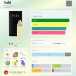عطر ادکلن سابی هنری دونای - Sabi Henry Dunay - بررسی، قیمت و خرید
