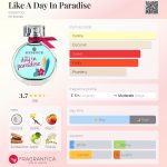 عطر ادکلن لایک ا دی این پارادایس اسِنس - Like A Day In Paradise essence - بررسی، قیمت و خرید