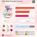 عطر ادکلن لایک بِست فِرِندز فورِوِر اسنس - Like Best Friends Forever essence - بررسی، قیمت و خرید