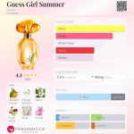 عطر ادکلن گس گرل سامر گس - Guess Girl Summer Guess - بررسی، قیمت و خرید