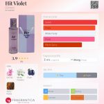 عطر ادکلن هیت وایولت دزینتارس - Hit Violet Dzintars - بررسی، قیمت و خرید