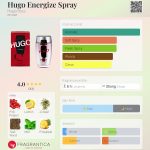 عطر ادکلن هوگو انرژی زه اسپری هوگو باس - Hugo Energize Spray Hugo Boss - بررسی، قیمت و خرید